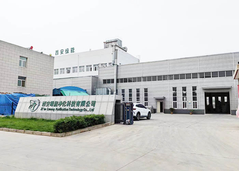 Xi'an Lvneng Purification Technology Co.,Ltd. कंपनी प्रोफ़ाइल